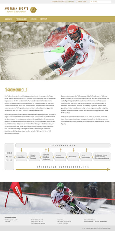 Austrian Sports – Förderkontrolle